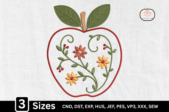 Folk Art Fruit Floral Apple: A Designer's Review